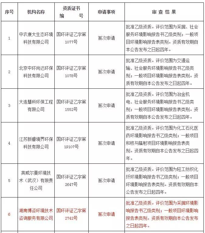 1542593832125308.jpg 640 (4)_結(jié)果-93ed4997-b8a1-4fb9-bd1f-eb3782086322.jpg